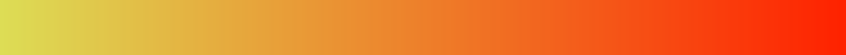 Coloured Gradient