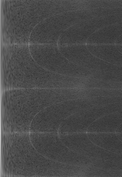 Cartesian